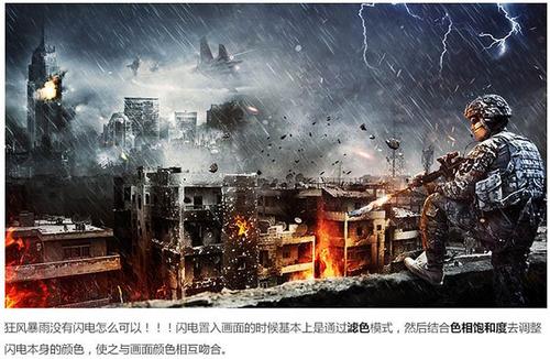 中央华盛顿大学市场营销文凭证书